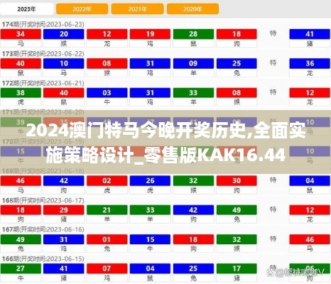 2024澳门特马今晚开奖历史,全面实施策略设计_零售版KAK16.44