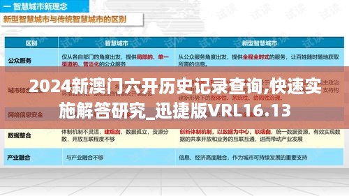 2024新澳门六开历史记录查询,快速实施解答研究_迅捷版VRL16.13