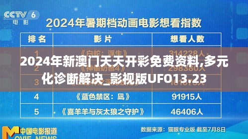 2024年新澳门天天开彩免费资料,多元化诊断解决_影视版UFO13.23