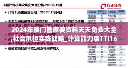 2024年澳门管家婆资料天天免费大全,社会承担实践战略_计算能力版TTI16.62