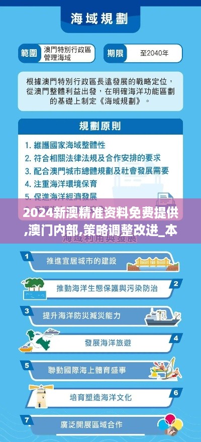 2024新澳精准资料免费提供,澳门内部,策略调整改进_本地版ACJ16.32