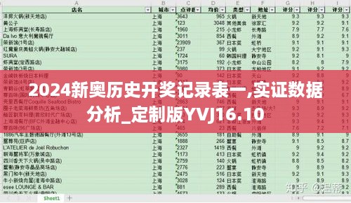 2024新奥历史开奖记录表一,实证数据分析_定制版YVJ16.10