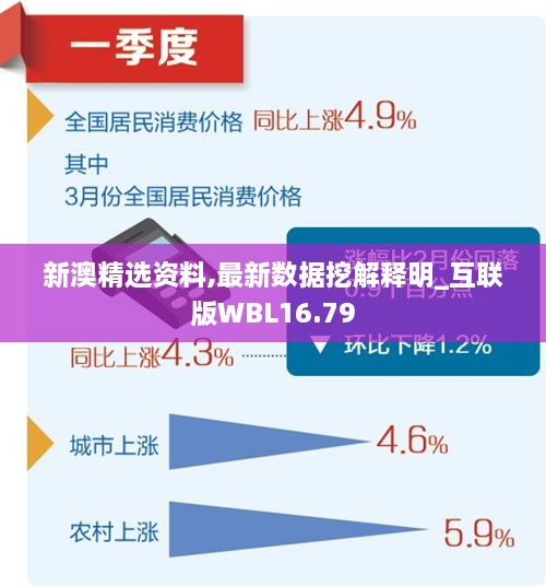 新澳精选资料,最新数据挖解释明_互联版WBL16.79