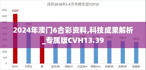 2024年澳门6合彩资料,科技成果解析_专属版CVH13.39