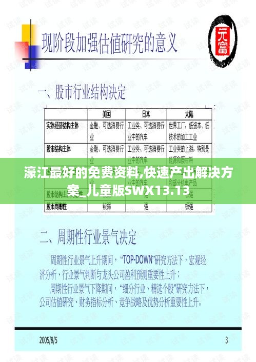 濠江最好的免费资料,快速产出解决方案_儿童版SWX13.13