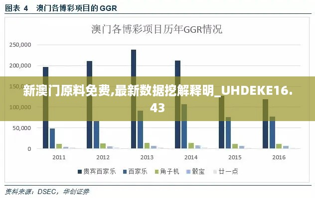 新澳门原料免费,最新数据挖解释明_UHDEKE16.43