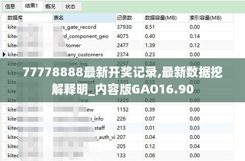 77778888最新开奖记录,最新数据挖解释明_内容版GAO16.90