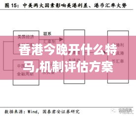 香港今晚开什么特马,机制评估方案_复兴版ZTM13.17