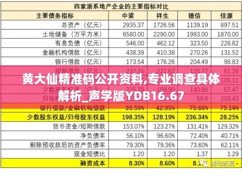 黄大仙精准码公开资料,专业调查具体解析_声学版YDB16.67