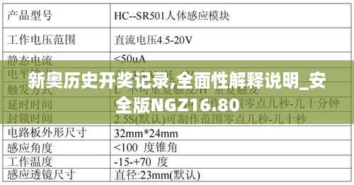 新奥历史开奖记录,全面性解释说明_安全版NGZ16.80