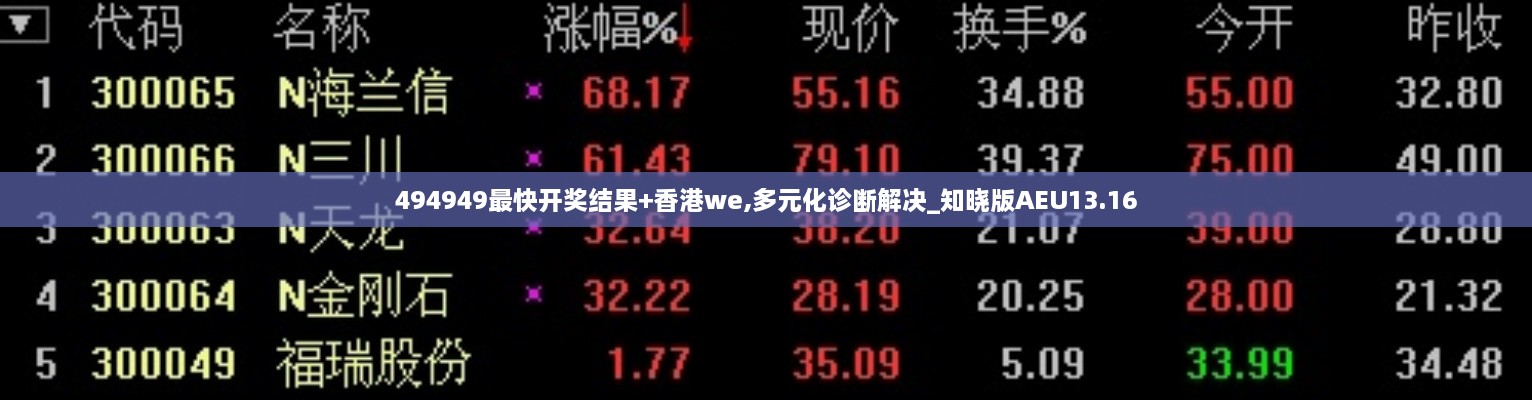 494949最快开奖结果+香港we,多元化诊断解决_知晓版AEU13.16