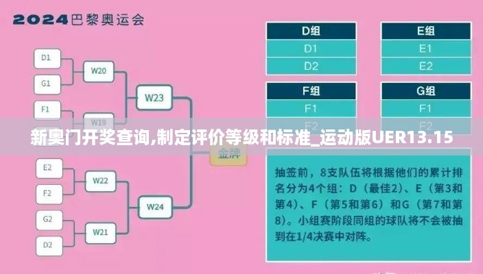 新奥门开奖查询,制定评价等级和标准_运动版UER13.15