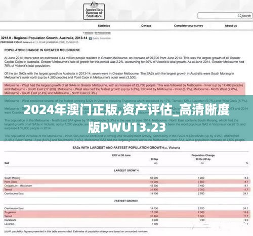 2024年澳门正版,资产评估_高清晰度版PWU13.23