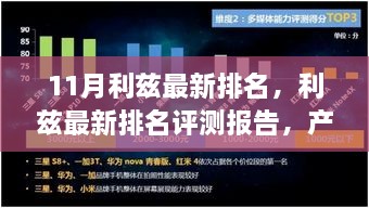 利兹最新排名评测报告，产品特性、用户体验与群体分析揭秘