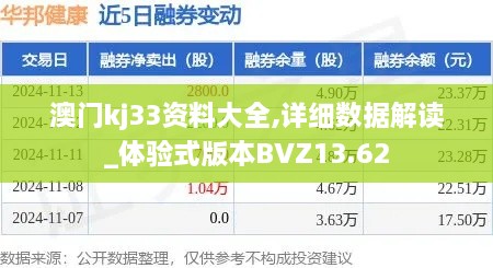 澳门kj33资料大全,详细数据解读_体验式版本BVZ13.62