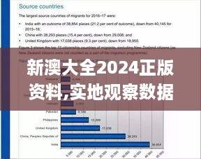 新澳大全2024正版资料,实地观察数据设计_高级版XWP16.39