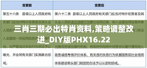 三肖三期必出特肖资料,策略调整改进_DIY版PHX16.22