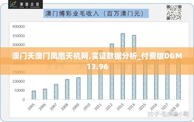 澳门天澳门凤凰天机网,实证数据分析_付费版DGM13.96