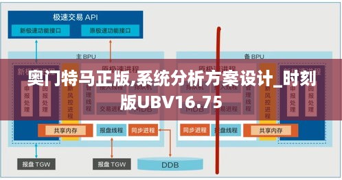 奥门特马正版,系统分析方案设计_时刻版UBV16.75