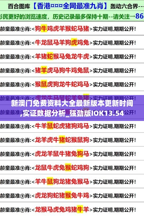 新澳门免费资料大全最新版本更新时间,实证数据分析_强劲版IOK13.54