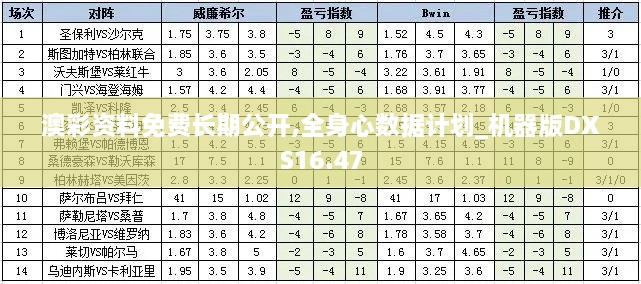 澳彩资料免费长期公开,全身心数据计划_机器版DXS16.47