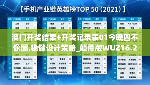 澳门开奖结果+开奖记录表01今晚四不像图,稳健设计策略_颠覆版WUZ16.29