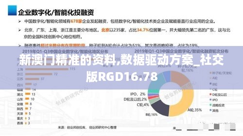 新澳门精准的资料,数据驱动方案_社交版RGD16.78