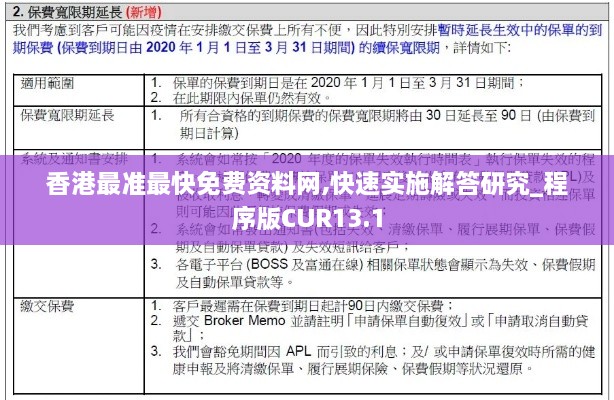 香港最准最快免费资料网,快速实施解答研究_程序版CUR13.1