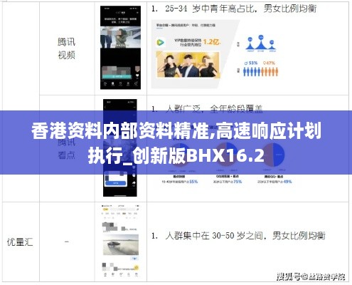 香港资料内部资料精准,高速响应计划执行_创新版BHX16.2