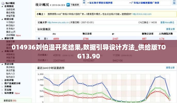 014936刘伯温开奖结果,数据引导设计方法_供给版TOG13.90