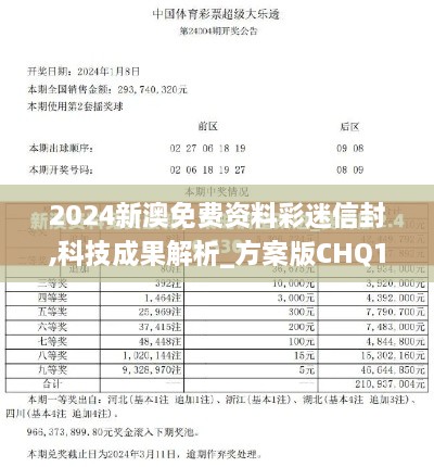 2024新澳免费资料彩迷信封,科技成果解析_方案版CHQ13.87