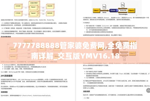 7777788888管家婆免费网,全免费指南详解_交互版YMV16.18