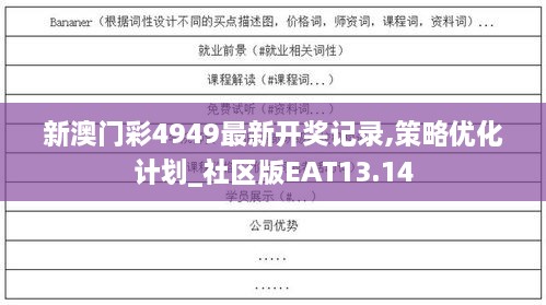 新澳门彩4949最新开奖记录,策略优化计划_社区版EAT13.14