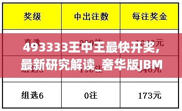 493333王中王最快开奖,最新研究解读_奢华版JBM16.4