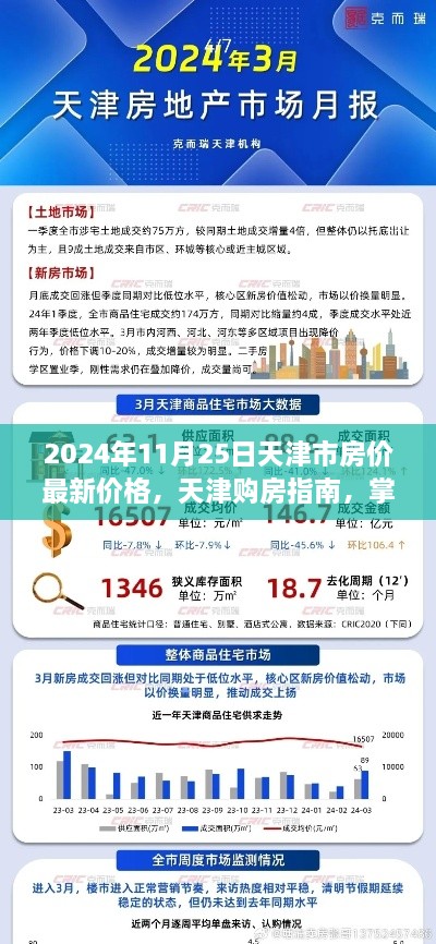 2024年天津房价最新动态，购房指南助你轻松选购心仪房源