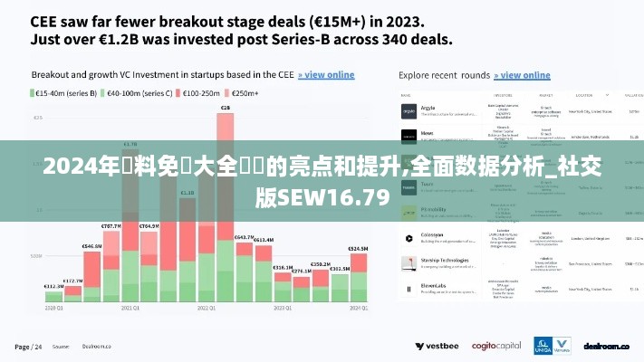 2024年資料免費大全優勢的亮点和提升,全面数据分析_社交版SEW16.79