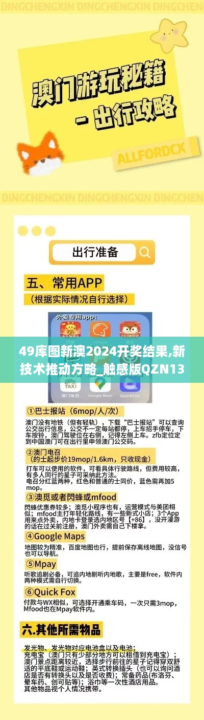 49库图新澳2024开奖结果,新技术推动方略_触感版QZN13.73