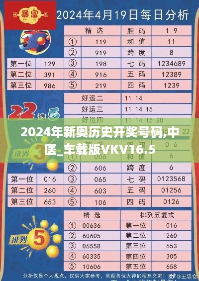 2024年新奥历史开奖号码,中医_车载版VKV16.5