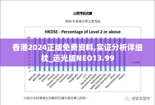 香港2024正版免费资料,实证分析详细枕_远光版NEO13.99