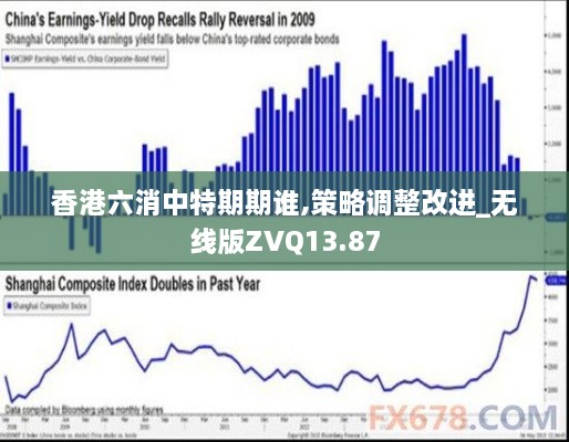 香港六消中特期期谁,策略调整改进_无线版ZVQ13.87