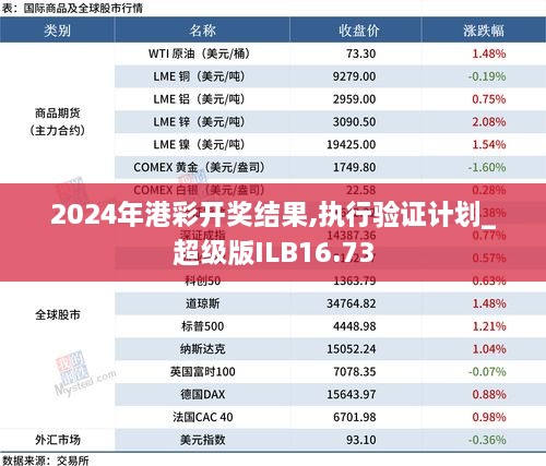 2024年港彩开奖结果,执行验证计划_超级版ILB16.73