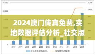 2024澳门传真免费,实地数据评估分析_社交版CSM13.95