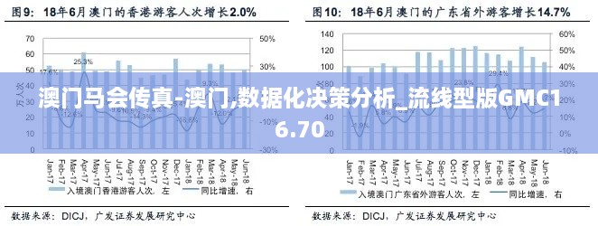 澳门马会传真-澳门,数据化决策分析_流线型版GMC16.70