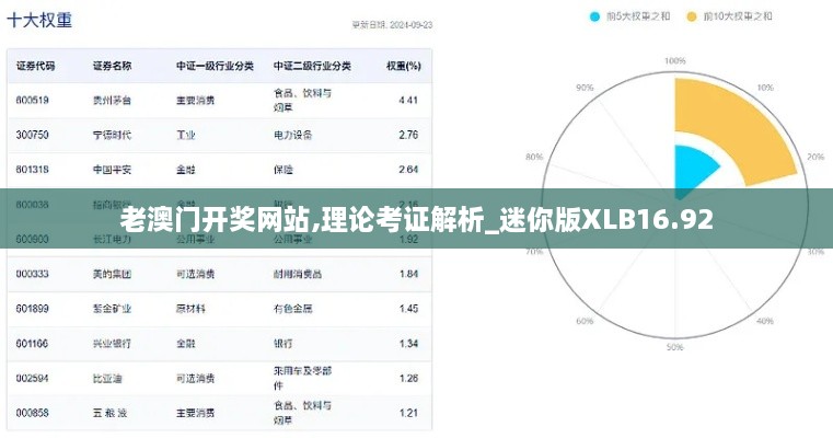 老澳门开奖网站,理论考证解析_迷你版XLB16.92