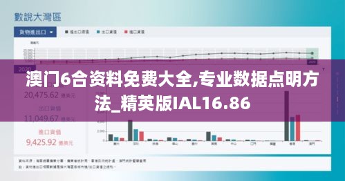 澳门6合资料免费大全,专业数据点明方法_精英版IAL16.86