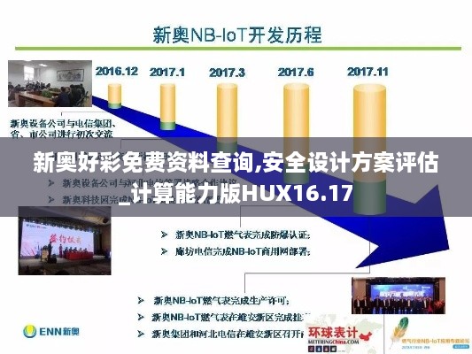 新奥好彩免费资料查询,安全设计方案评估_计算能力版HUX16.17