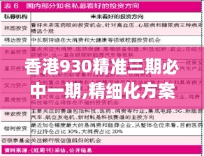 香港930精准三期必中一期,精细化方案决策_安全版IWK16.37