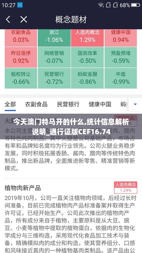 今天澳门特马开的什么,统计信息解析说明_通行证版CEF16.74