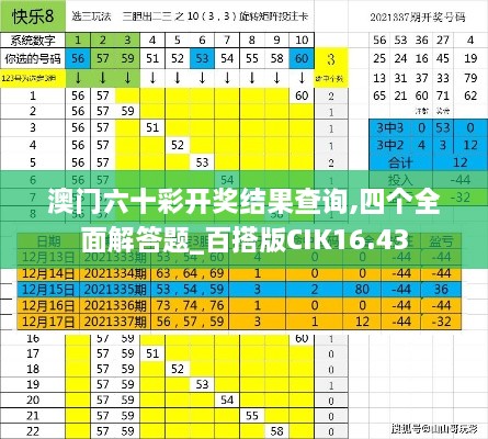 澳门六十彩开奖结果查询,四个全面解答题_百搭版CIK16.43