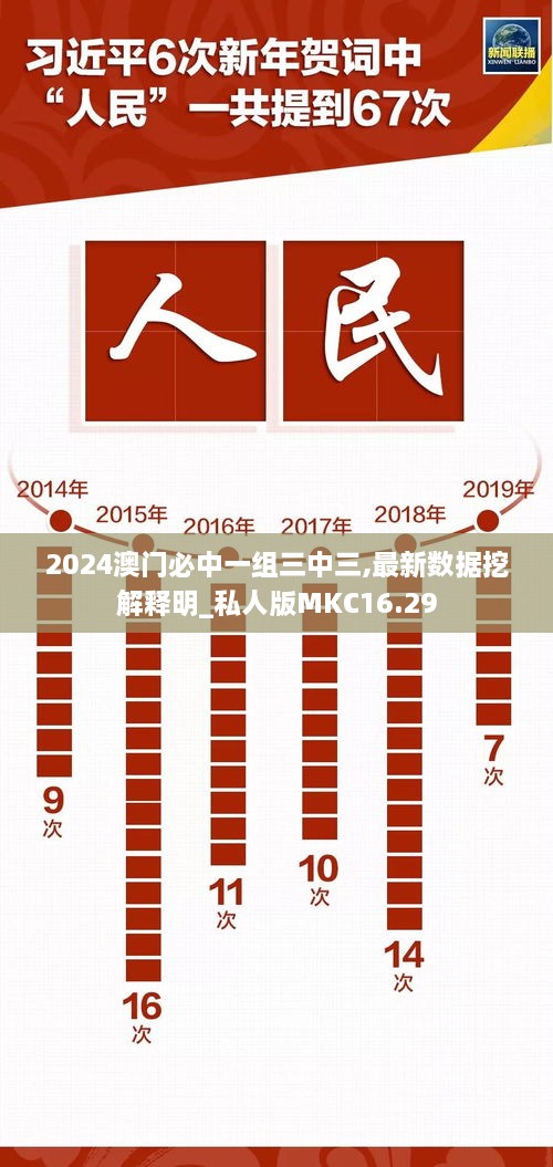 2024澳门必中一组三中三,最新数据挖解释明_私人版MKC16.29